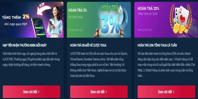 Hoàn trả hàng tuần không giới hạn Viva88